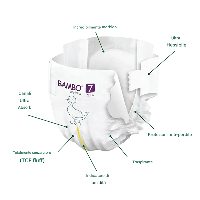 Pannolini Bambo Nature Taglia 7 18+ kg 40 pezzi