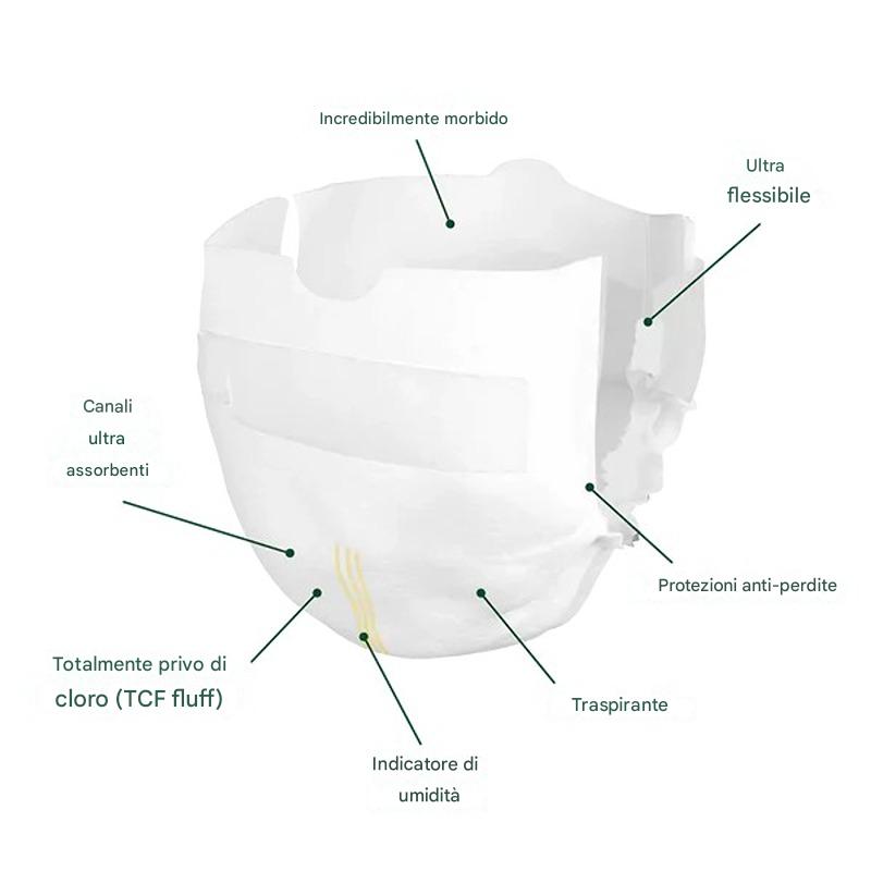Pannolini Bambo Nature Taglia 0 1-3 kg 24 pezzi