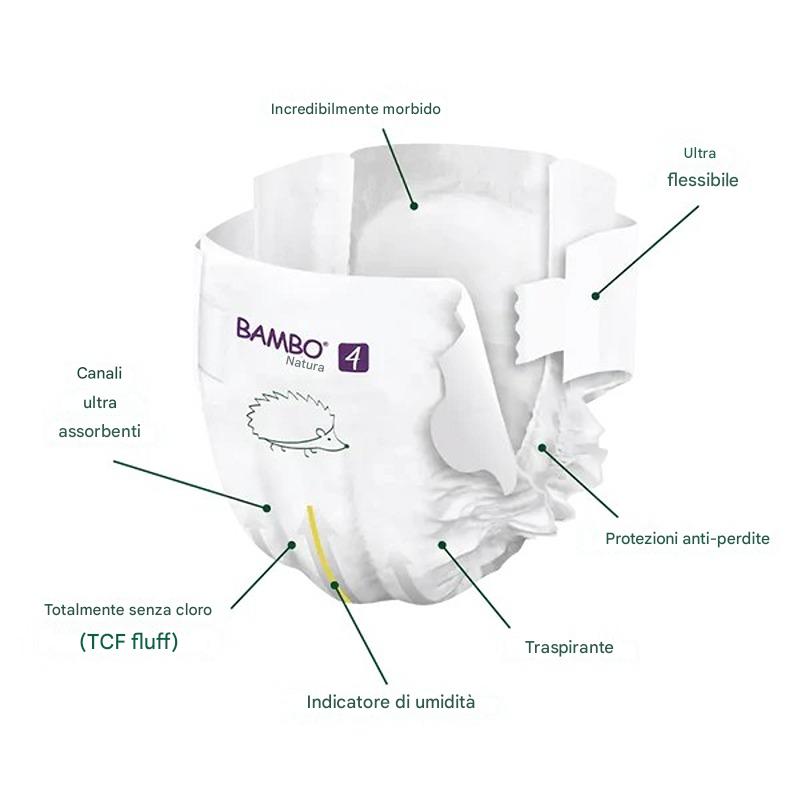 Pannolini Bambo Nature Taglia 4 7-14 kg 24 pezzi