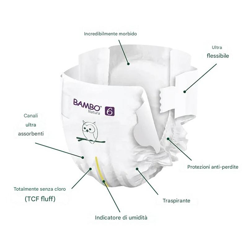 Pannolini Bambo Nature Taglia 6 16+ kg 20 pezzi
